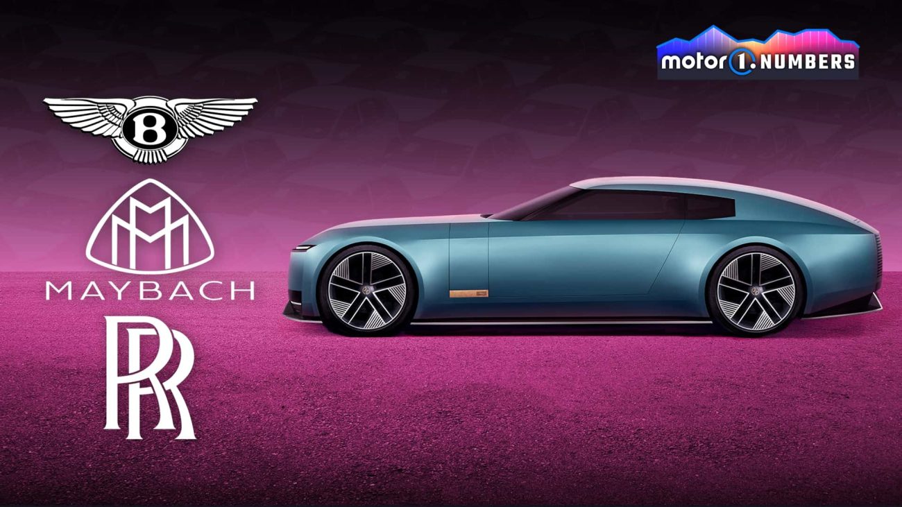 ¿Quién comprará el nuevo Jaguar?