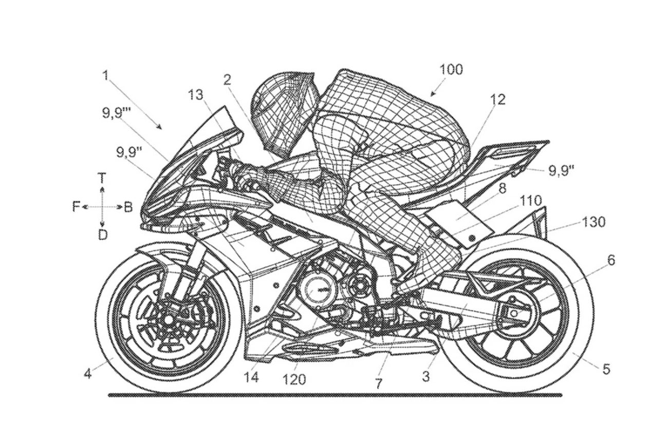 Aprilia registra nuevas patentes relacionadas con alerones aerodinámicos desmontables