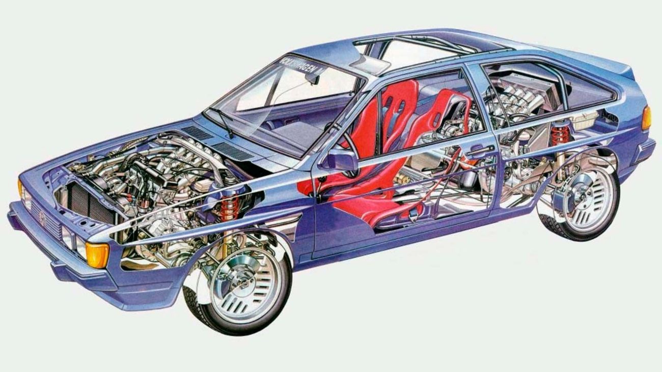 La curiosa historia del Volkswagen Scirocco con dos motores