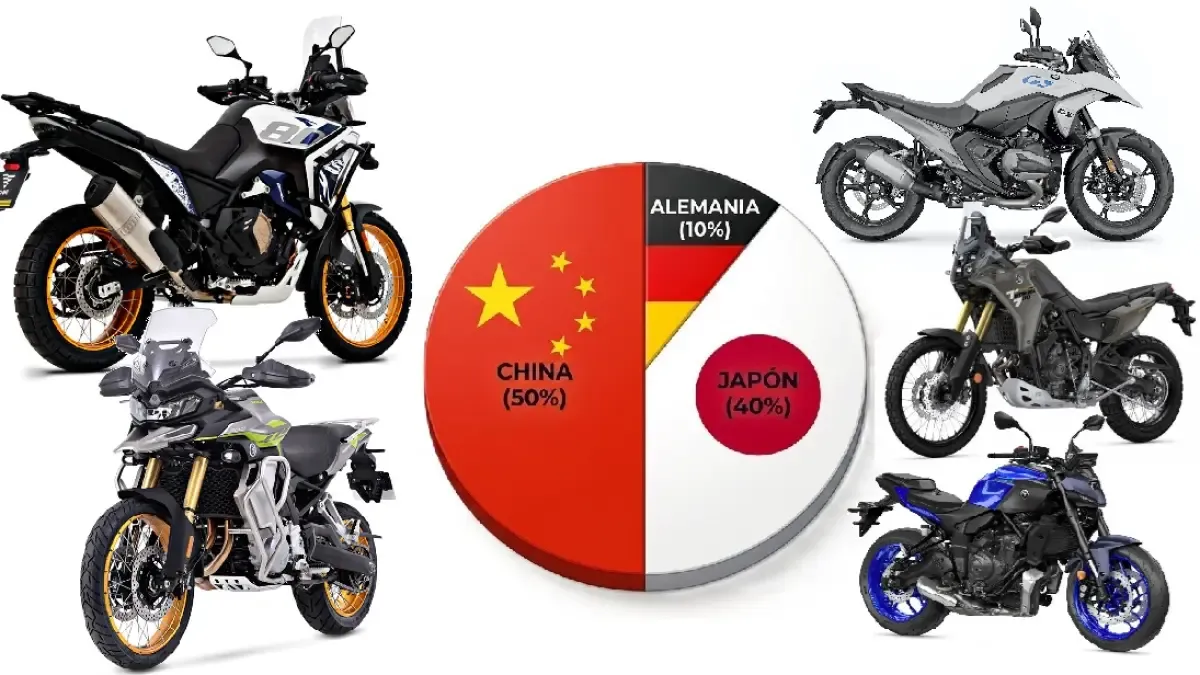 Las 10 motos de más de 500 c.c. más vendidas de julio 2026: las trail al poder, el 50% son de China y 4 de la misma marca