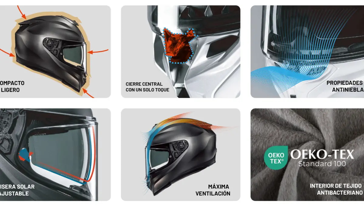 Llega la nueva propuesta de HJC para quienes buscan un casco integral, compacto, funcional y a buen precio