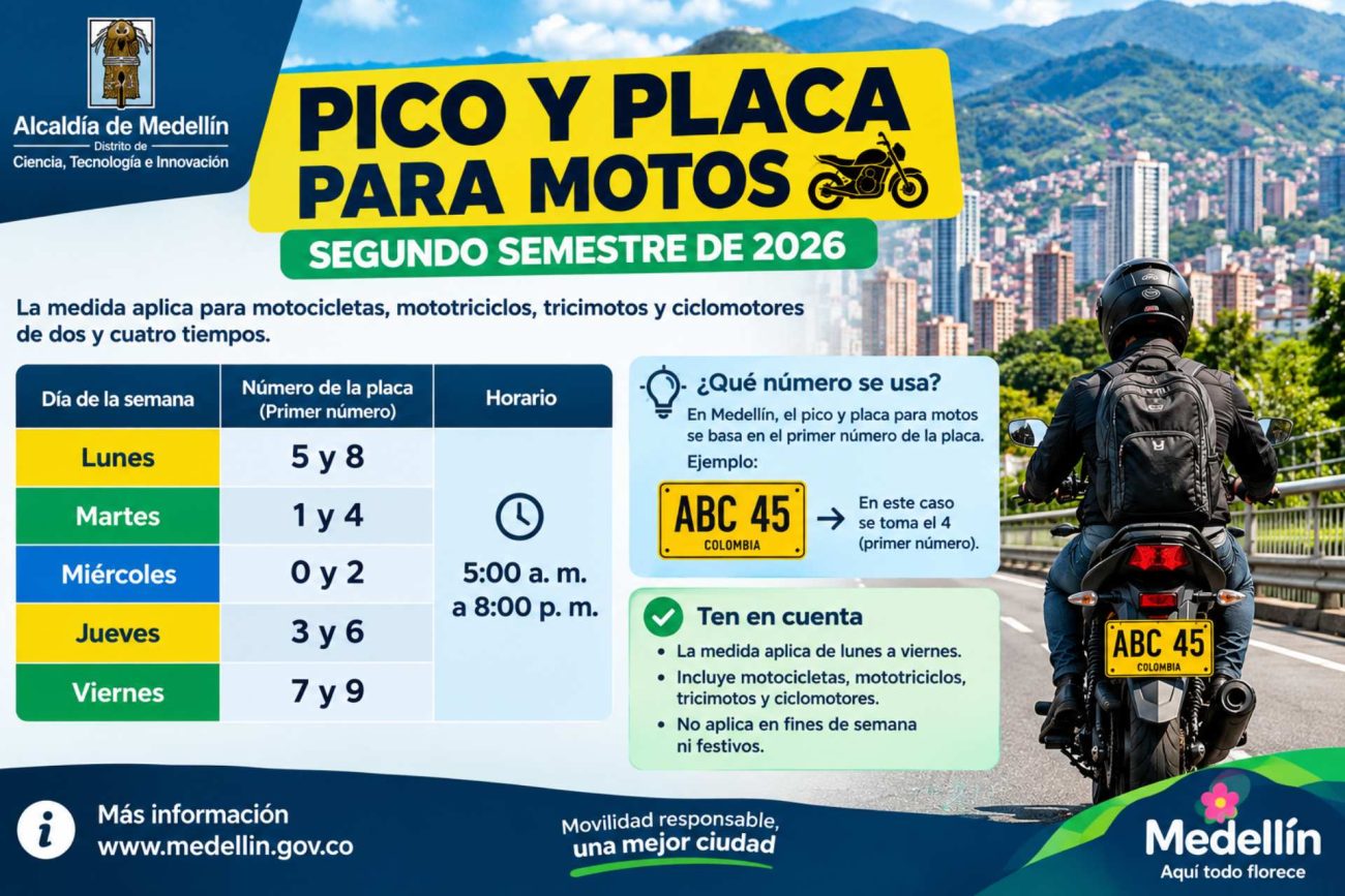Pico y placa para motos en Colombia, ¿se viene una nueva restricción para los motociclistas?